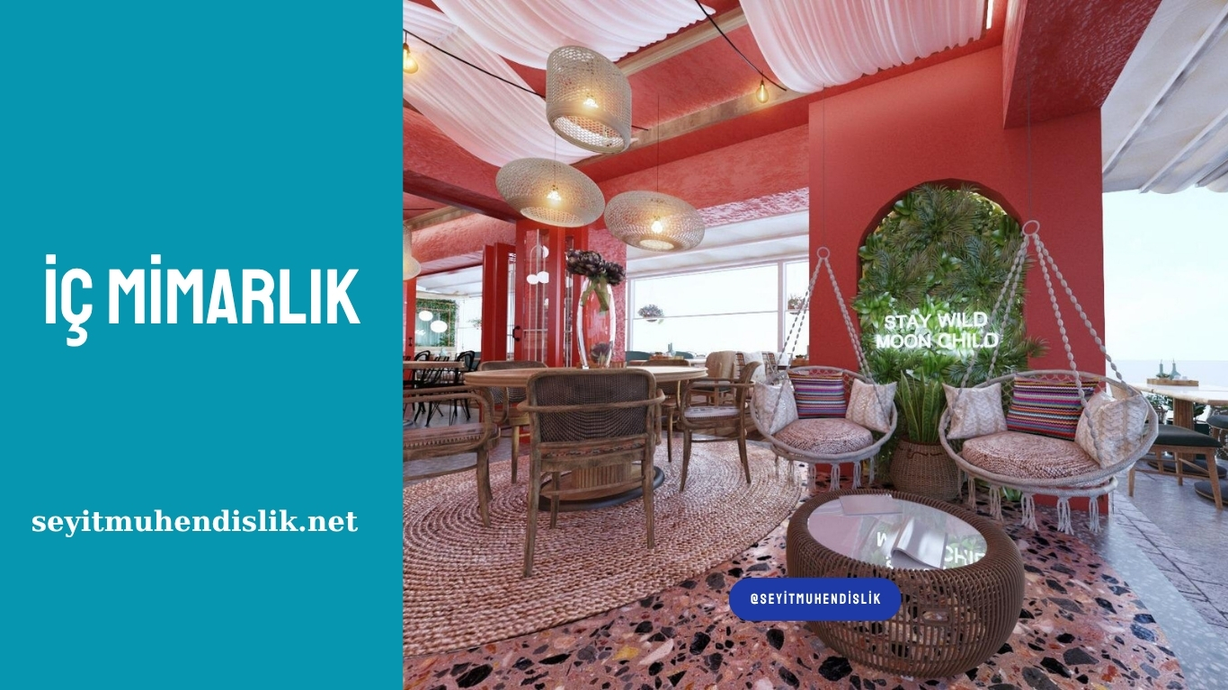 İç Mimarlık İzmir Aydın Muğla
